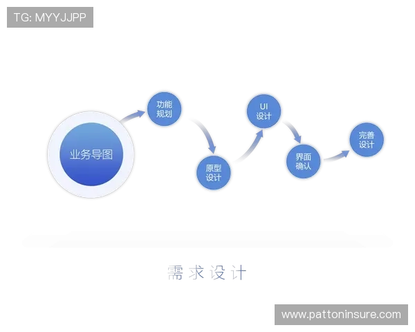 多宝视讯公司在行业中的竞争优势和市场定位分析 多宝视讯公司在行业中的竞争优势和市场定位分析